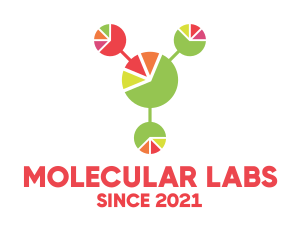 Molecule Pie Chart logo