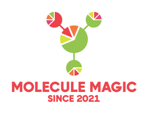 Molecule Pie Chart logo