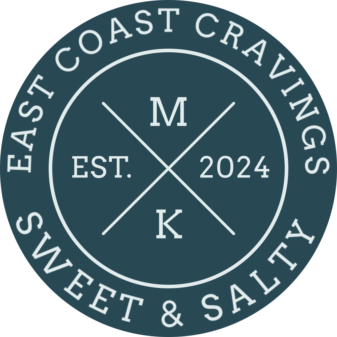 EAST COAST CRAVINGS's logo