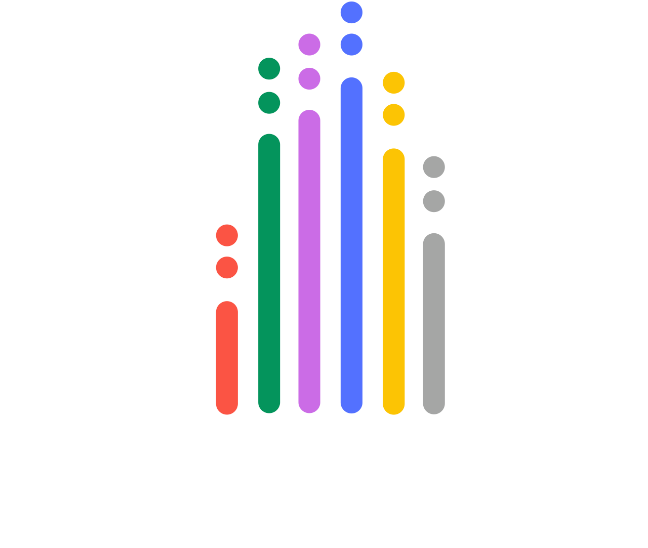 Audio Visual Concepts 's logo