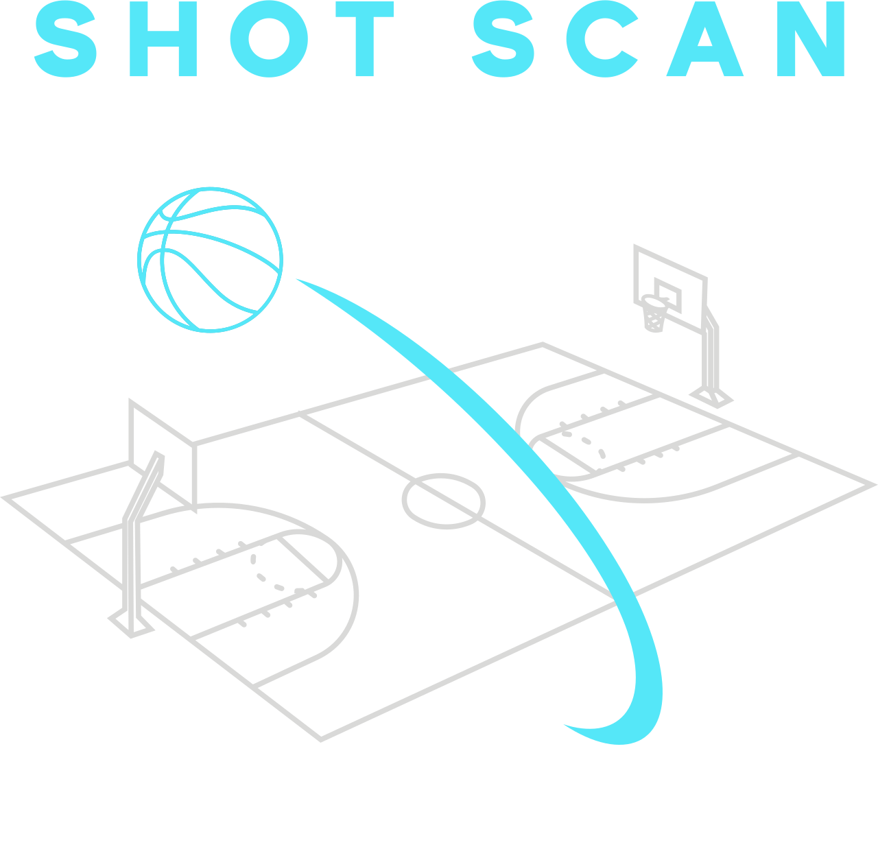 Shot Scan's logo