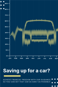 Financial Freedom Graph Pinterest Pin