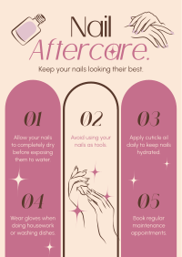 Nail Salon Aftercare Poster