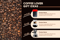 Coffee Gift Ideas Pinterest Cover