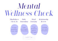 Wellness Check Postcard