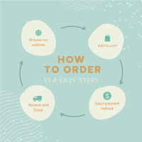 Order Flow Guide Instagram Post Image Preview