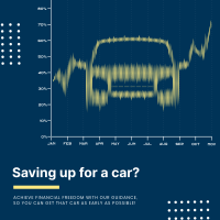 Financial Freedom Graph Instagram Post