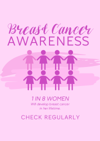 Breast Cancer Checkup Poster