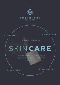 Minimalist Skin Care Routine Poster