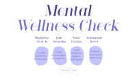Wellness Check Animation