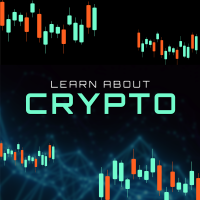 Learn about Crypto Linkedin Post Design