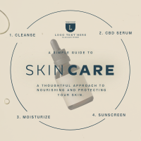 Minimalist Skin Care Routine Instagram Post Design