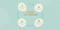 Order Flow Guide Twitter Post