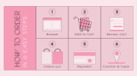 Minimalist Order Guide Animation