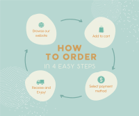 Order Flow Guide Facebook Post