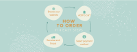 Order Flow Guide Facebook Cover Design