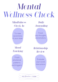 Wellness Check Poster